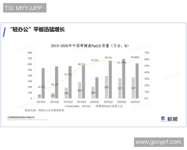 探索tj福特的创新之路与未来发展潜力分析